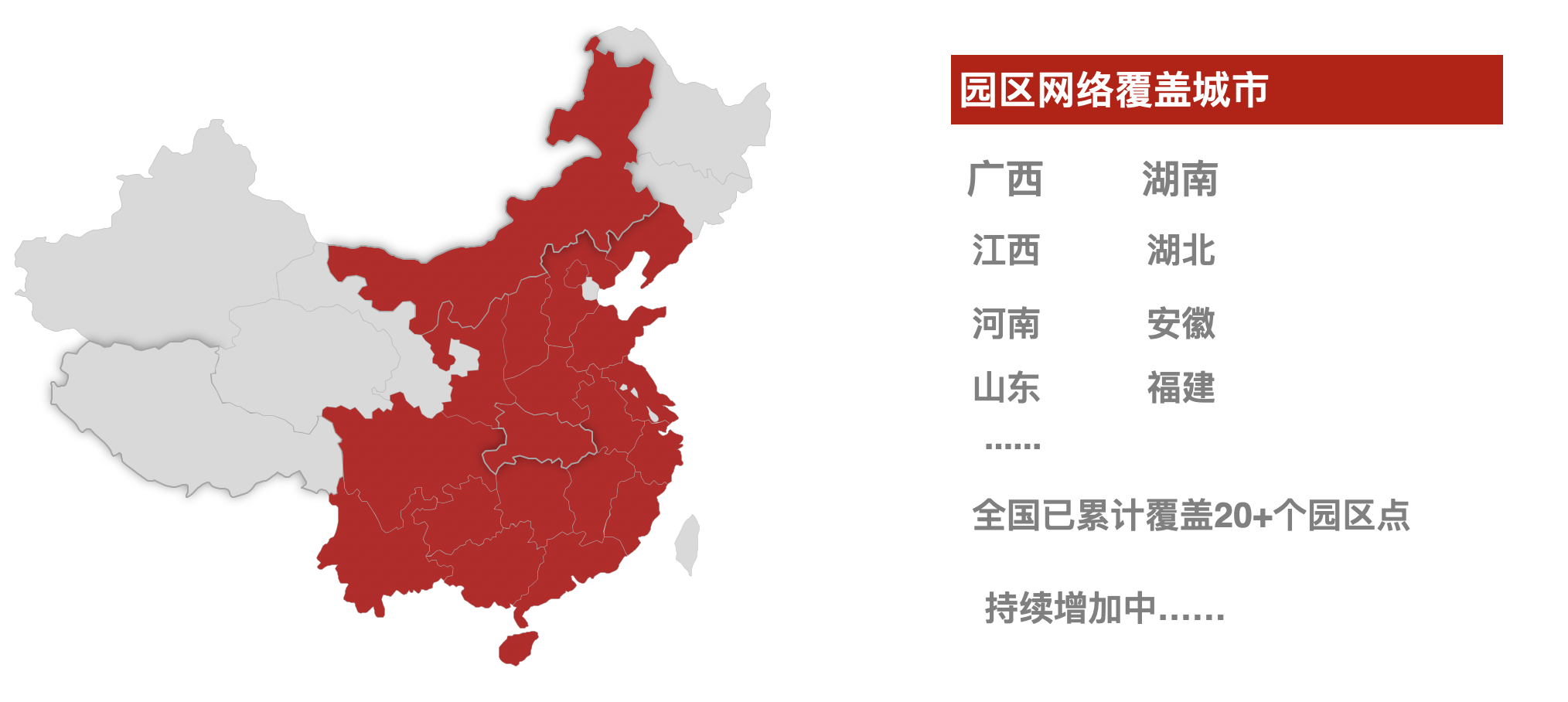 产业分布